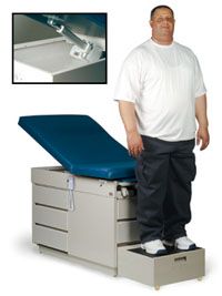 Bariatric Products